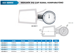 ACCUD Mekanik Dış Çap Kanal Komparatörü 423 Serisi 20-40mm