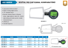 ACCUD Dijital Dış Çap Kanal Komparatörü 422 Serisi 20-40mm