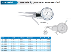 ACCUD Mekanik İç Çap Kanal Komparatörü 413 Serisi 5-25mm