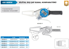 ACCUD Dijital Dış Çap Kanal Komparatörü 420 Serisi 20-40mm