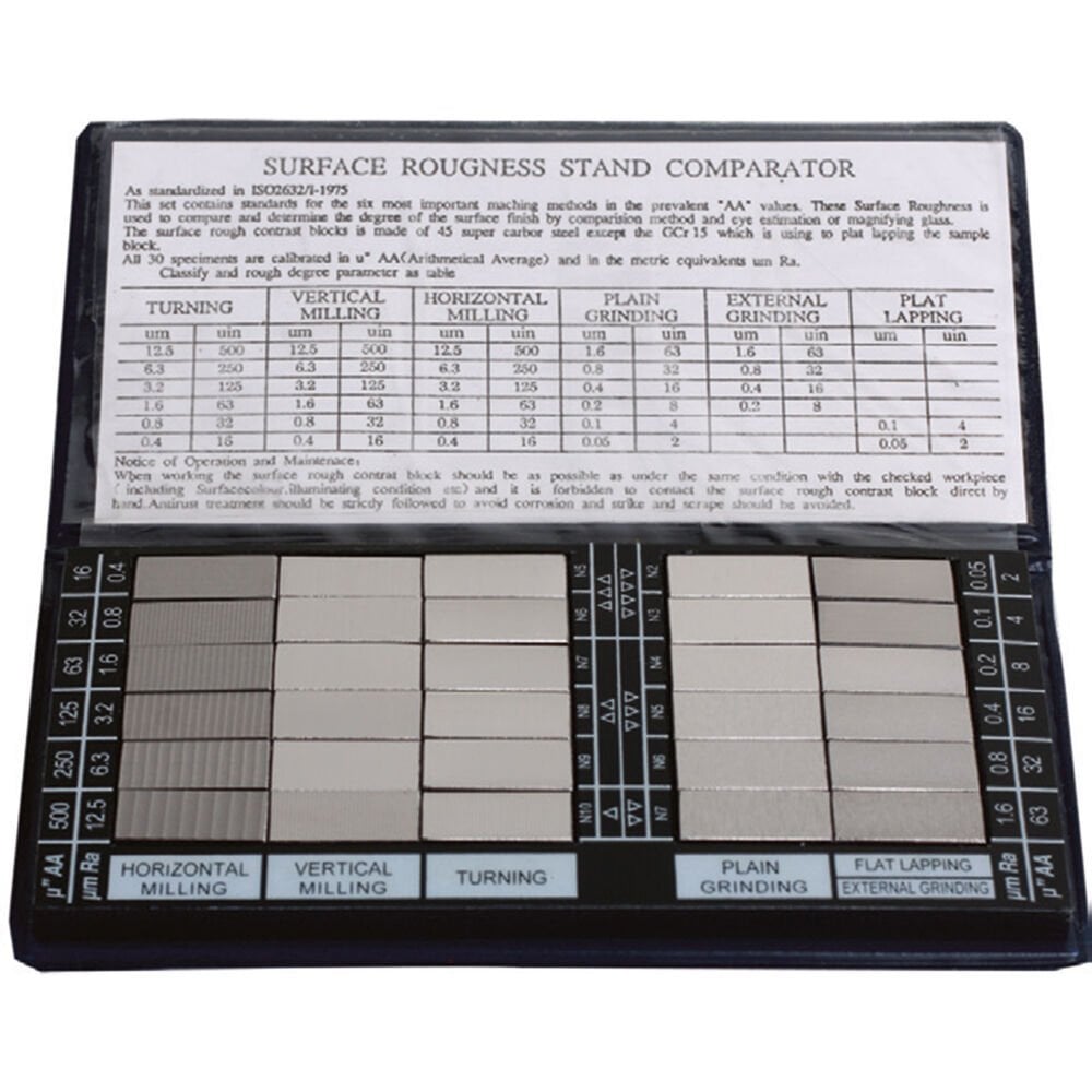 Asimeto Yüzey Pürüzlülük Ölçüm Seti