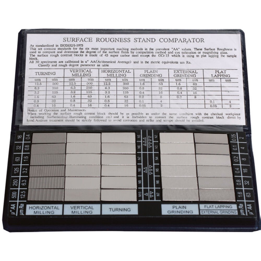 Asimeto Yüzey Pürüzlülük Ölçüm Seti