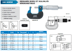 ACCUD Mekanik Boru Et Kalınlığı Mikrometresi (Küresel Uçlu Mil) 340 Serisi Tip B 0-25 mm