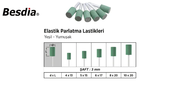 Besdia Elastik Parlatma Lastiği Yeşil (R) - 6x17