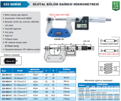 ACCUD Dijital Bölüm Dairesi Mikrometresi 333 Serisi 50-75 mm