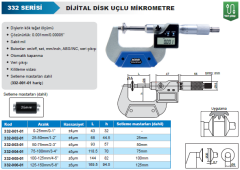 ACCUD Dijital Sabit Milli Disk Mikrometresi 332 Serisi 25-50 mm