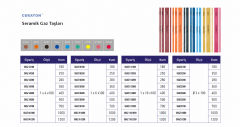 Ceraton Seramik Gaz Taşı Lama - 1x10x100 - 280 KUM