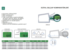 INSIZE 2131-31 Dijital Dış Çap Komparatörü 10-30mm