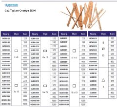BORIDE EDM Gaz Taşı Kare - 6x6x150 - 180 KUM (ORANGE)