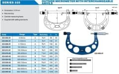 ACCUD Değiştirilebilir Uçlu Dış Çap Mikrometresi 325 Serisi 0-100mm
