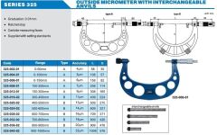 ACCUD Değiştirilebilir Uçlu Dış Çap Mikrometresi 325 Serisi 700-800mm