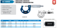 ACCUD Mikron Okumalı Mekanik Dış Çap Mikrometresi 322 Serisi 0-25 mm