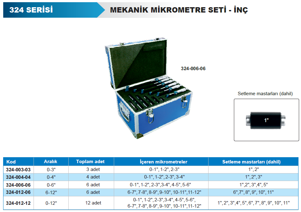 ACCUD Mekanik Dış Çap Mikrometre Seti - İnç 6-12 inç Set