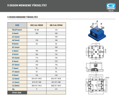 Gerardi 123mm 5 Eksen Mengene Yükseltici (100mm Alüminyum)