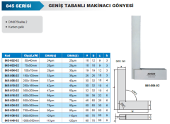 ACCUD 90° Geniş Tabanlı Gönye Kalite 2 845 Serisi 150x100mm